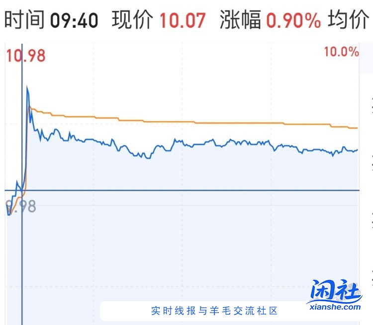 抖音17pro256橙色，退吗？