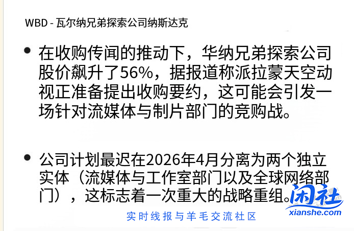 华纳暴涨56%（如图）