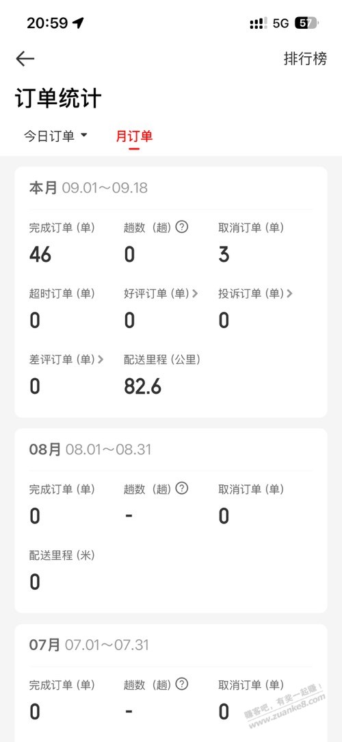 说说这个月我跑外卖广西最多人口大县