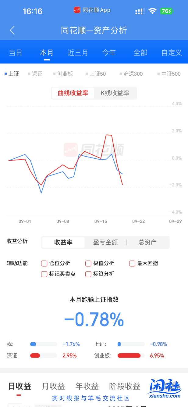 手机卖出去了950元