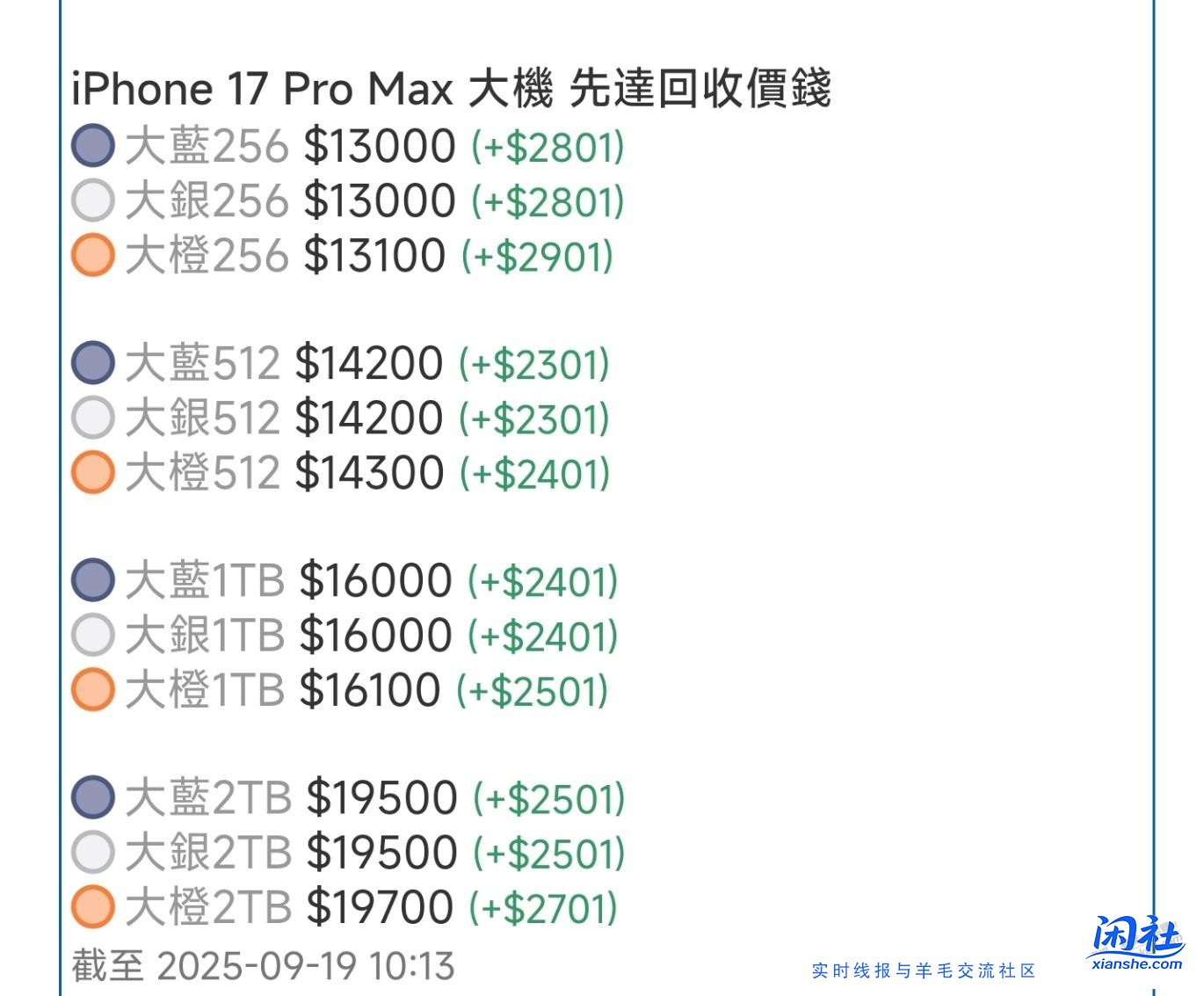iPhone国行价格还是不行.看看香港的
