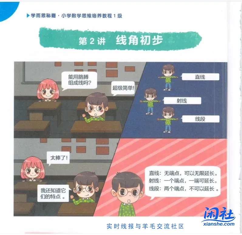 学而思秘籍·小学数学思维培养教程整理不易免费分享