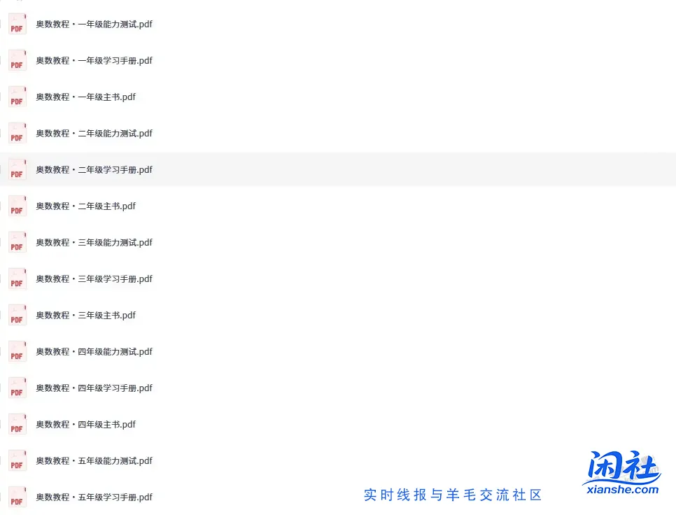 小初高奥数物理化学竞赛类教辅汇总耗时整理资料齐全免费分享