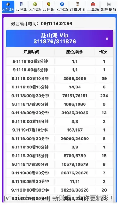 9月11日18点，31w+腾讯、7w+爱奇艺免费会员