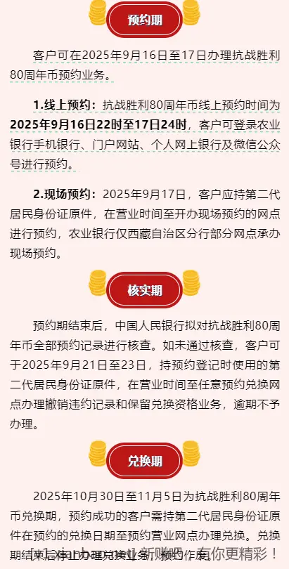 抗战胜利80周年纪念币来了