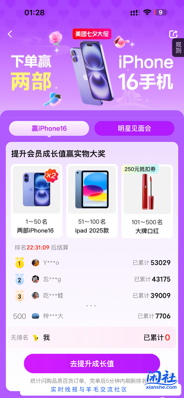 美团闪购消费5万就得2部iPhone？