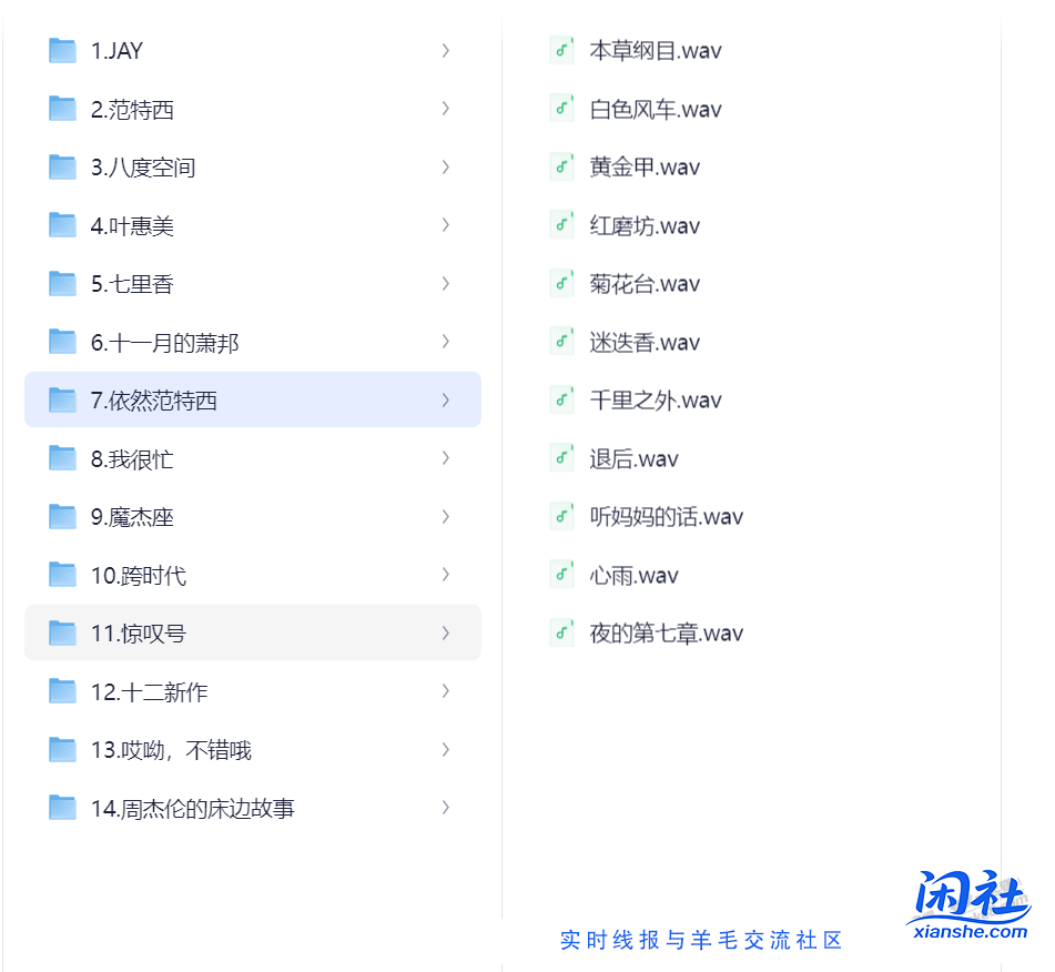 网盘资源分享：周杰伦黑胶品质无损