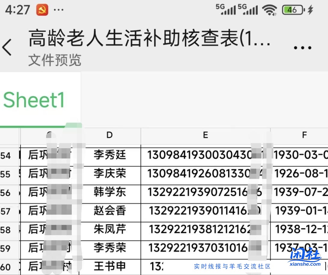 吧友们调整好心态力争领到这个补贴