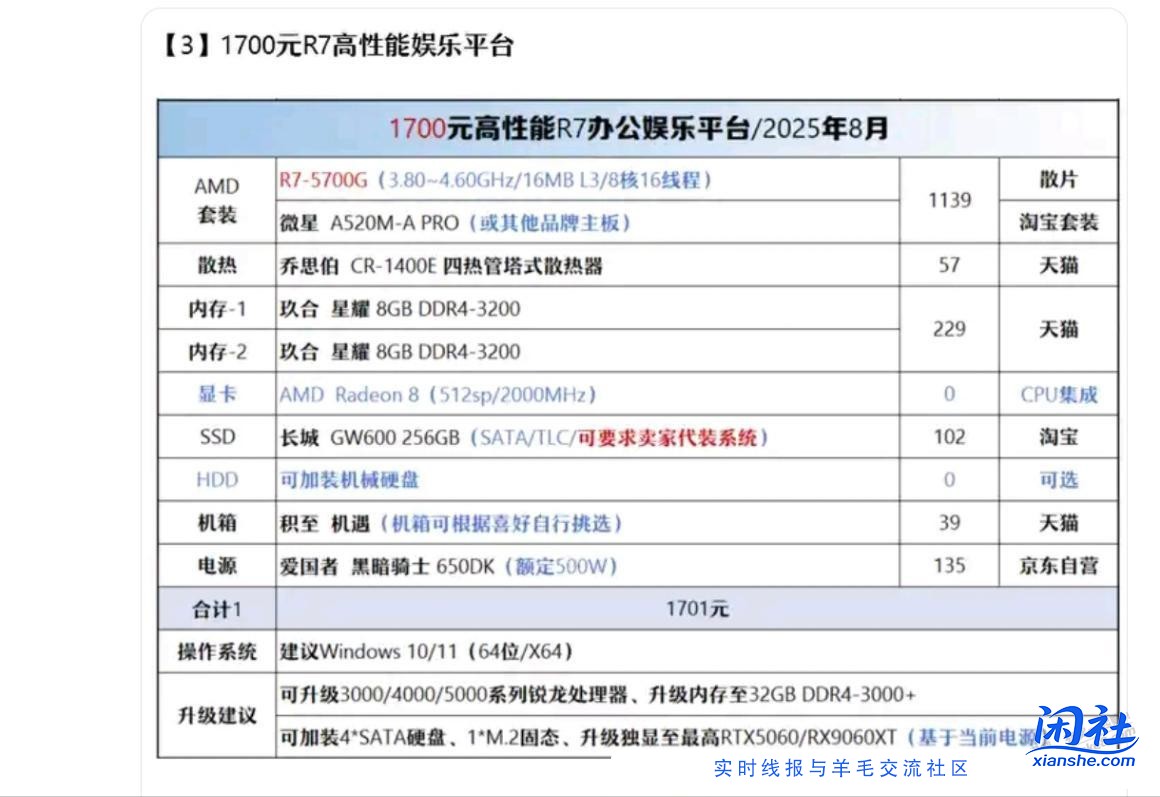电脑组装的进来看下