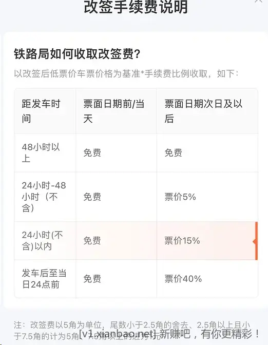 火车票高铁票-10思路