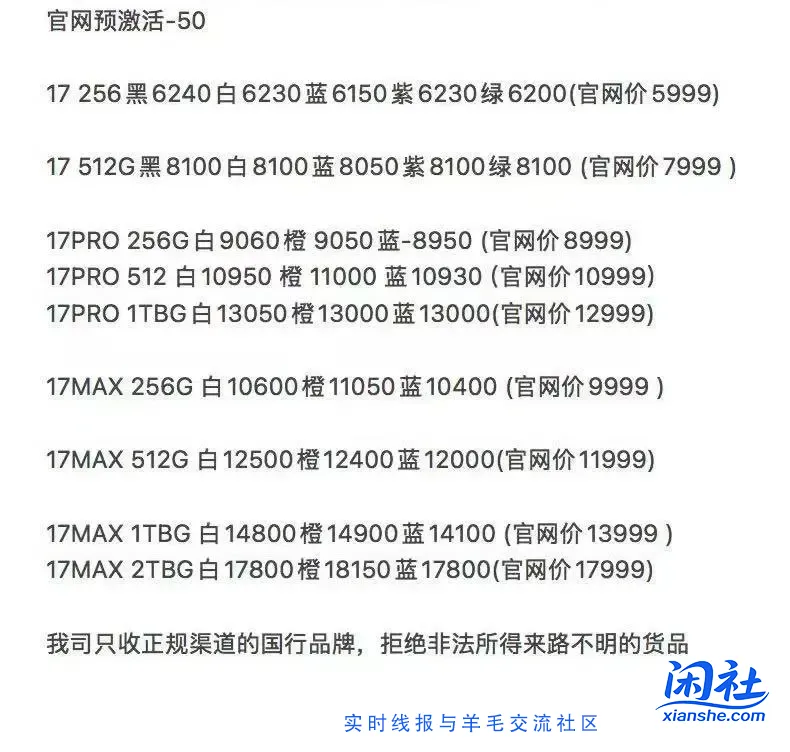 吧友都发财了吧  愉快过节了