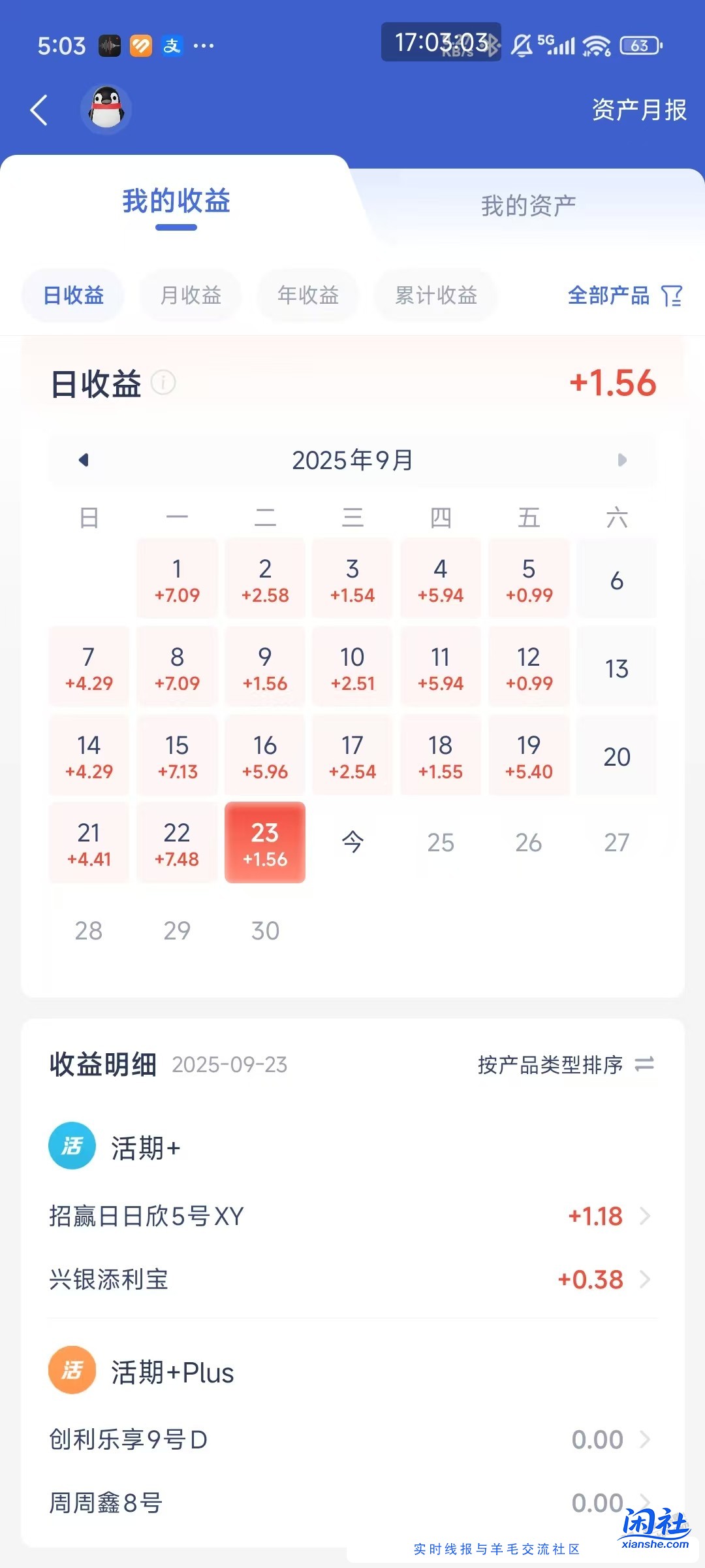 微众Plus+买哪个啊，亲们，果熟
