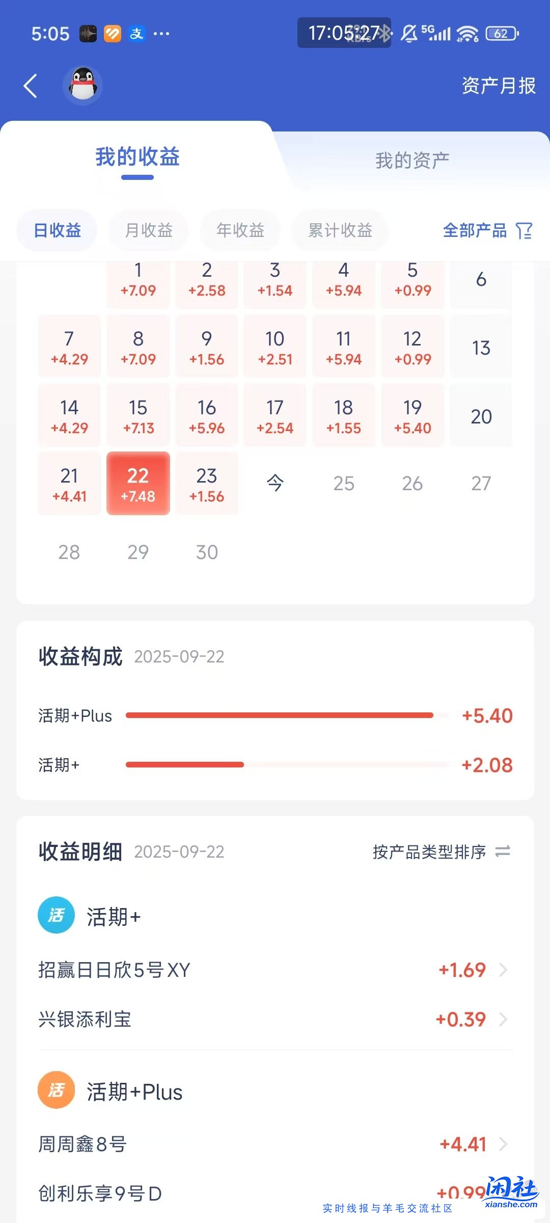 微众Plus+买哪个啊，亲们，果熟