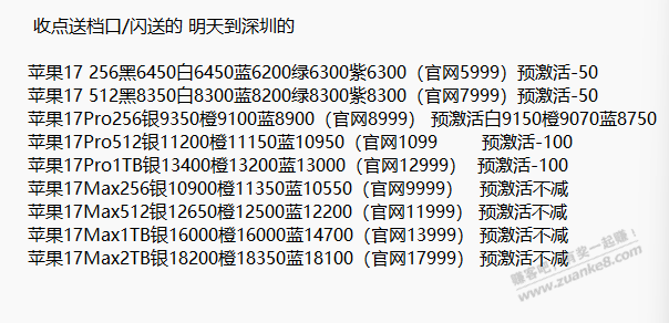 今天水果17报价多少了