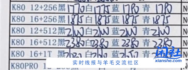 K80这几天应该要涨点