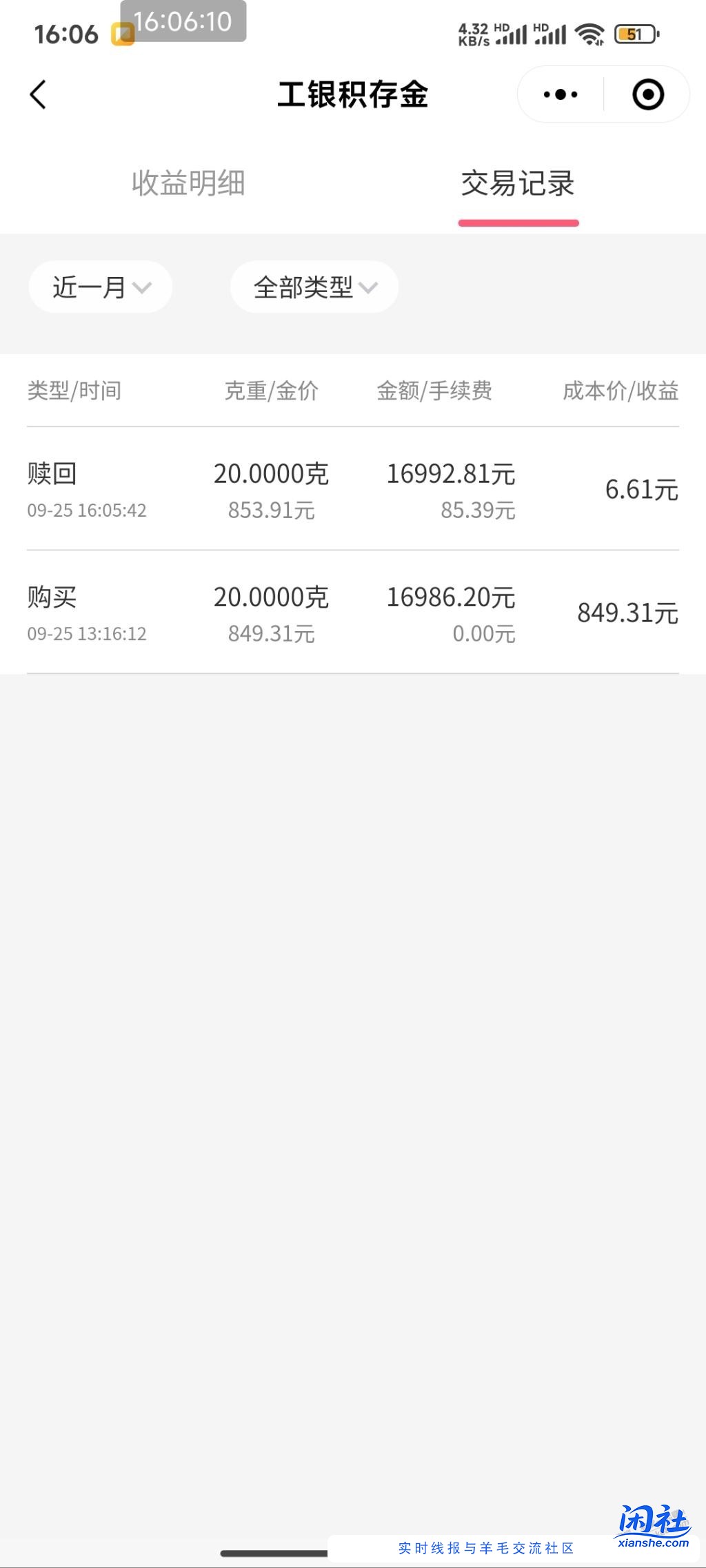 下午吧友发的深圳工行卡买黄金差点亏钱，买了没奖励了