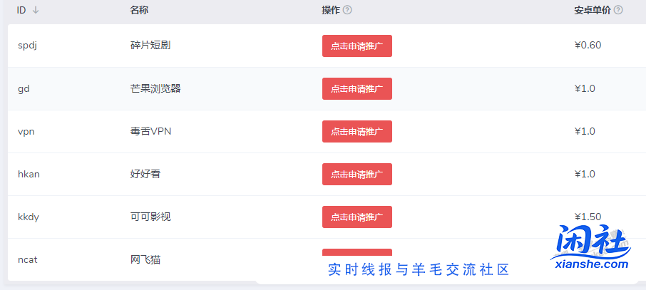 分享几个不错的影视 app，自己走自己返利