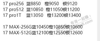 哪个老板发个今天下午最新行情啊