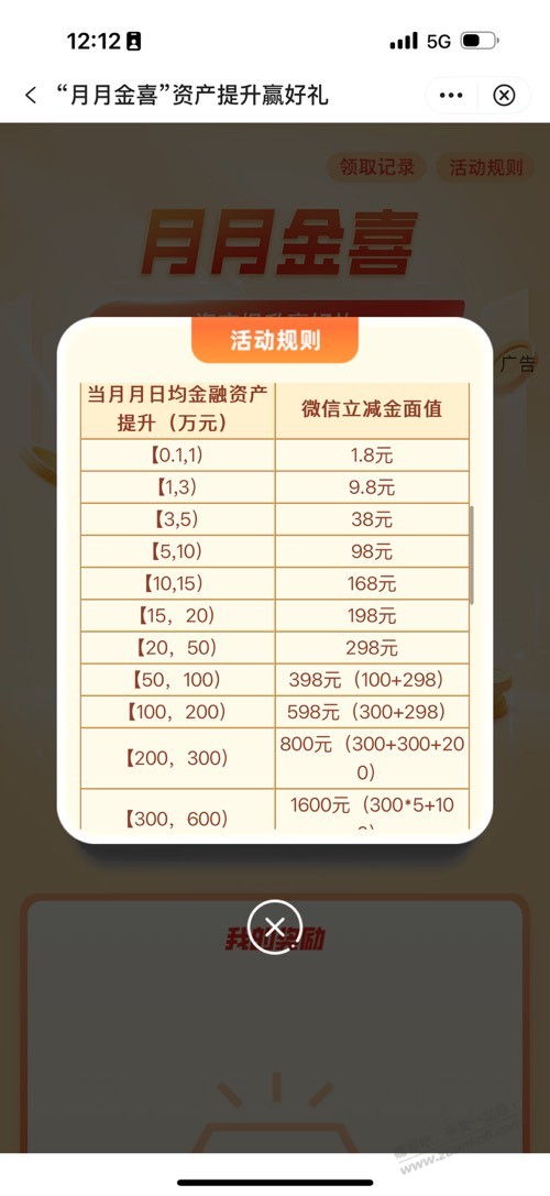 中行地区资产提升活动来了，20w给298