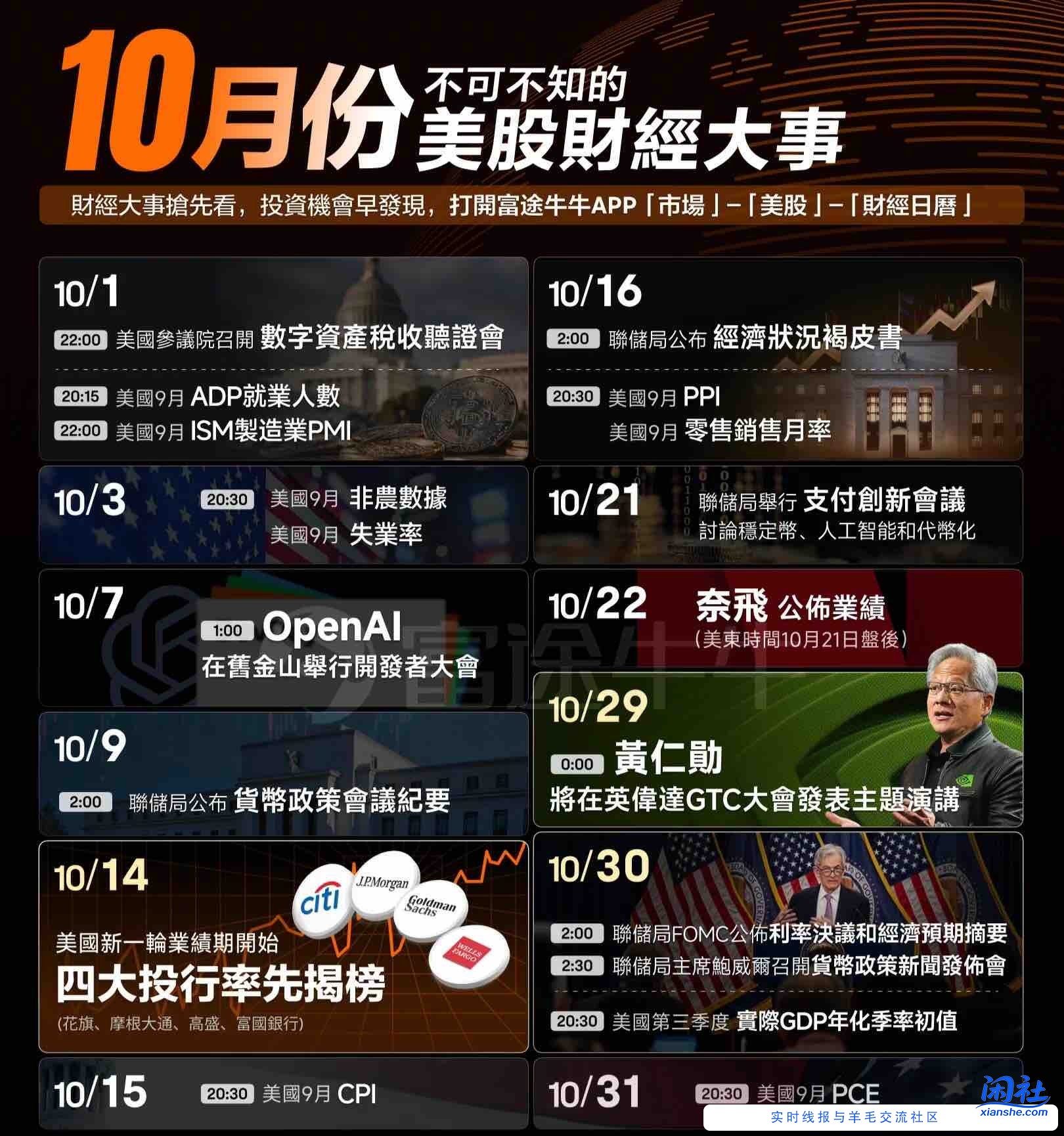 10月美G财经大事件