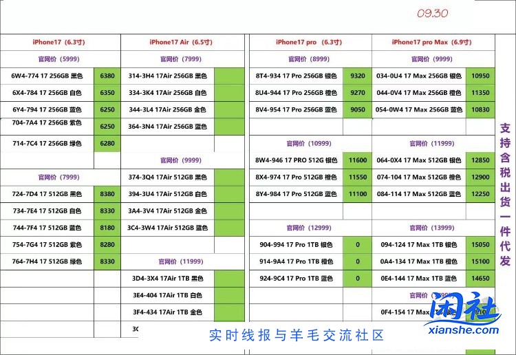怎么吧友发的收货价跟我看的差那么多的？