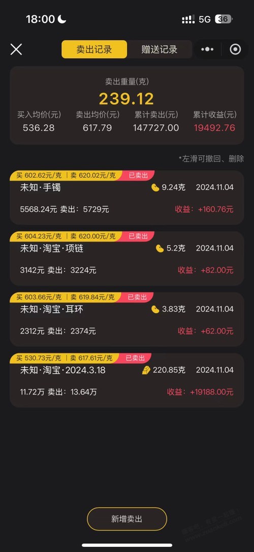 没卖在最高点，不过也满足了