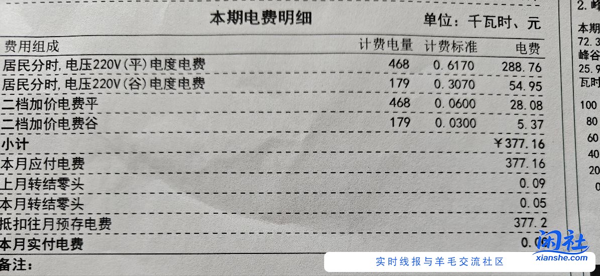 今年夏天高温天特别长，一看账单已经进入二档加价电费了，你们那儿也有阶梯加价吗？