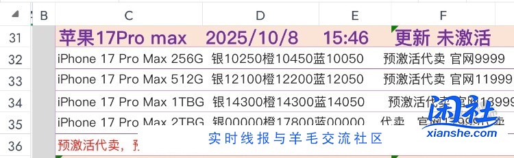 17pm今天价格下落了