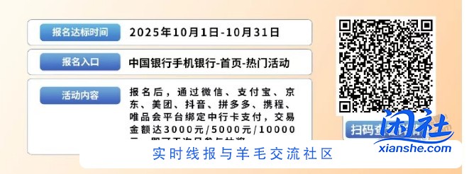 中行每月活动扫码参加