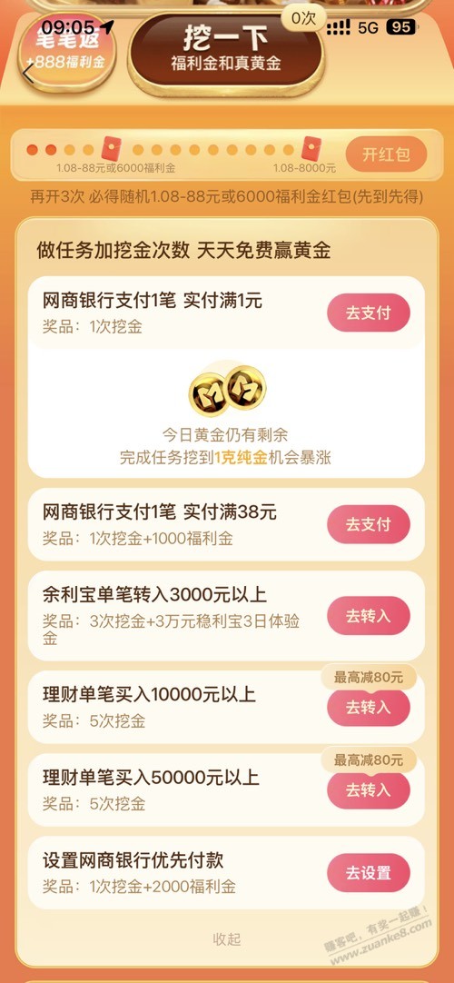 网商银行3w 体验金