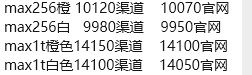 256橙色天猫的凉凉了，打算等7天到就退了
