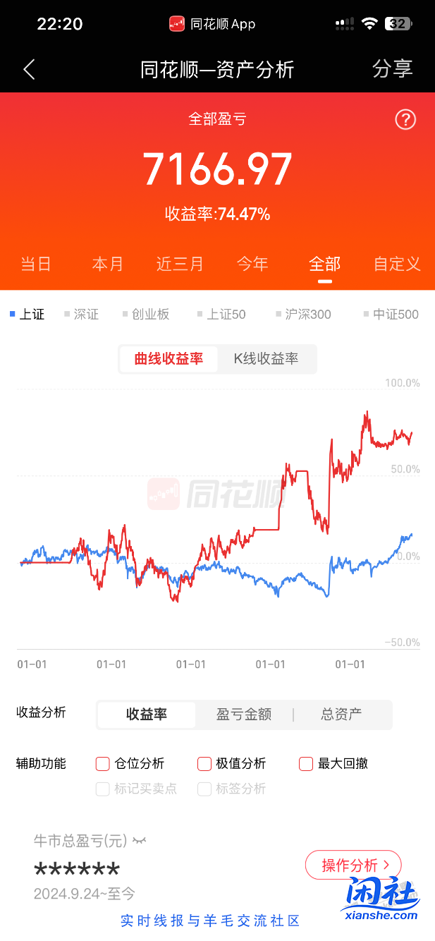 长假钱放哪里才能利息最大化？
