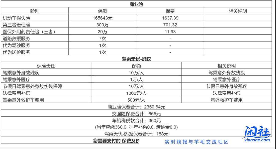 老哥们，平安众安联合车险能买吗？