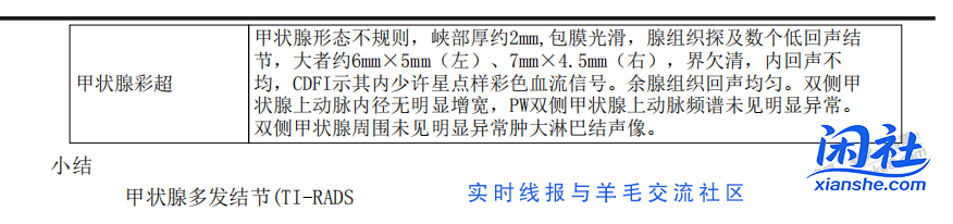 体检结论汇总 兄弟们我是不是快死了