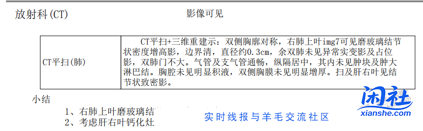 体检结论汇总 兄弟们我是不是快死了