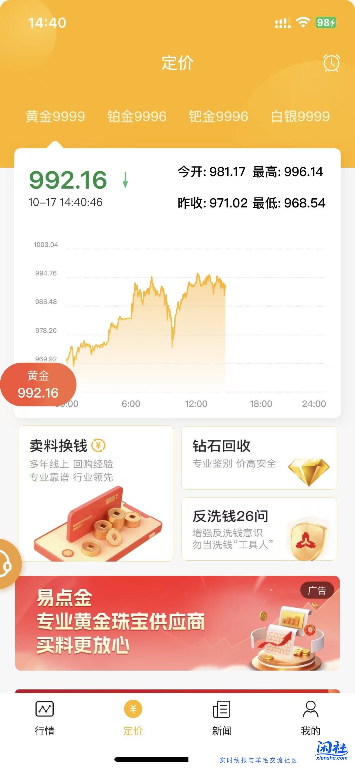 哇 ，好深的一条沟哦
