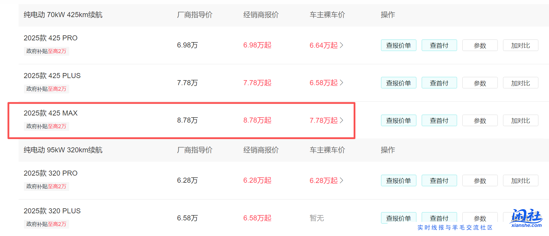 想入手一台极狐T1高配，求建议