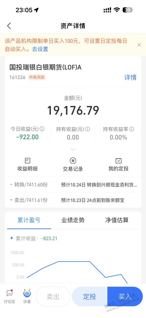 随便买个白银基金亏惨了，还卖不掉