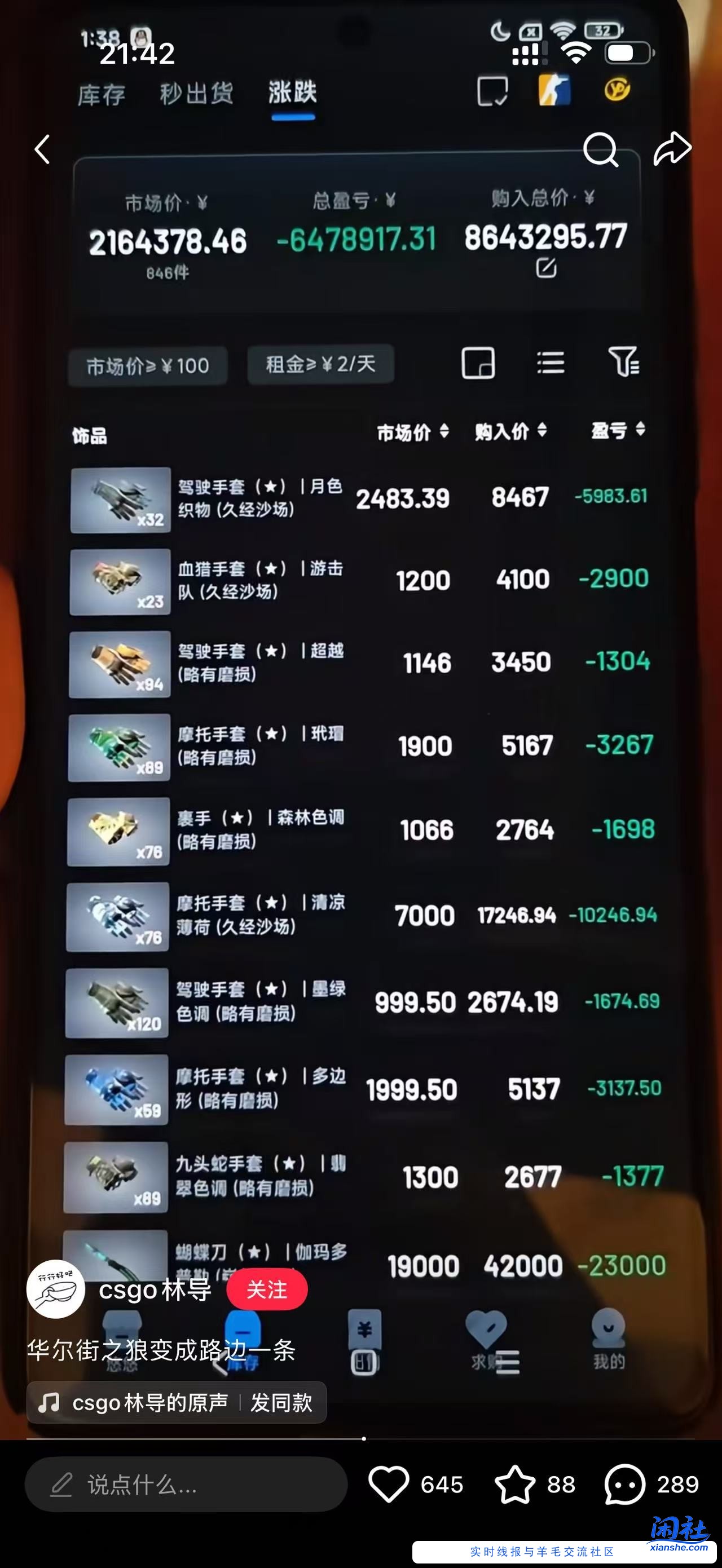 天塌了，CS2屯了2W的刀和手套，今天跟新就剩9000不到了