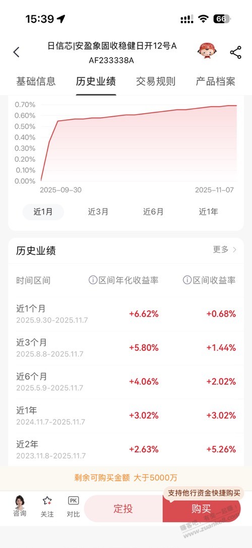 日信芯收益是虚高的吧？