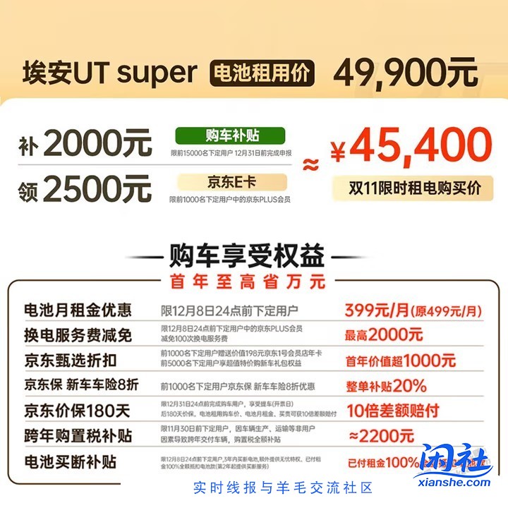 国民神车。京东这个车6666