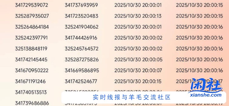 擦他妈的鱼跃血糖仪 反撸100多