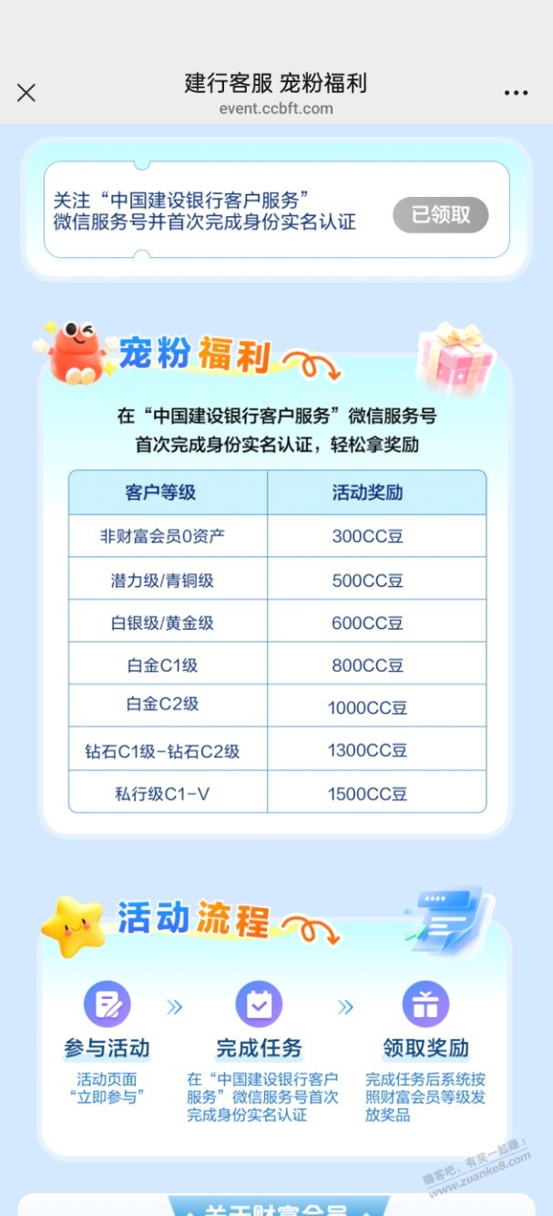 来，建行至少领个三五块的