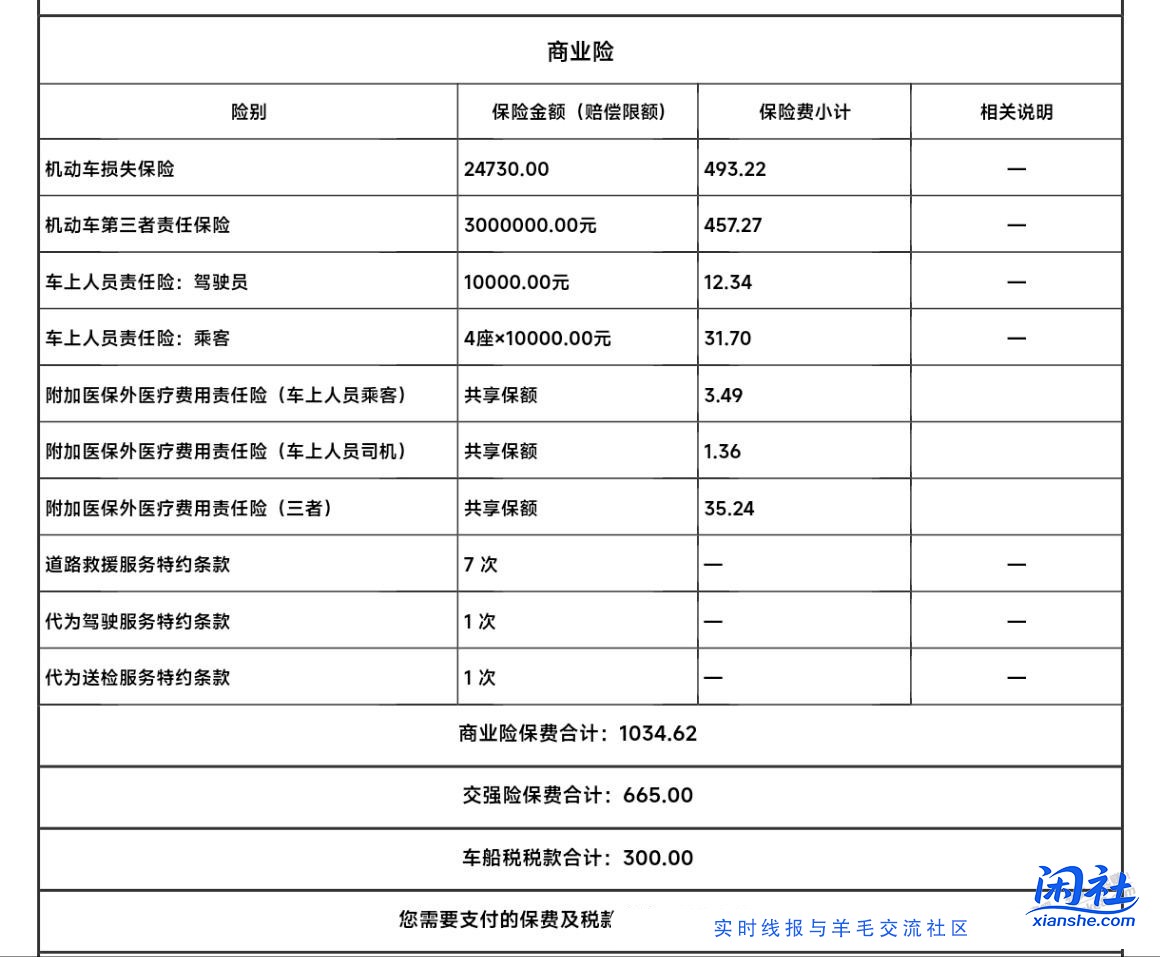 谁主业是做保险的？车险佣金150多返150给客户这是图啥