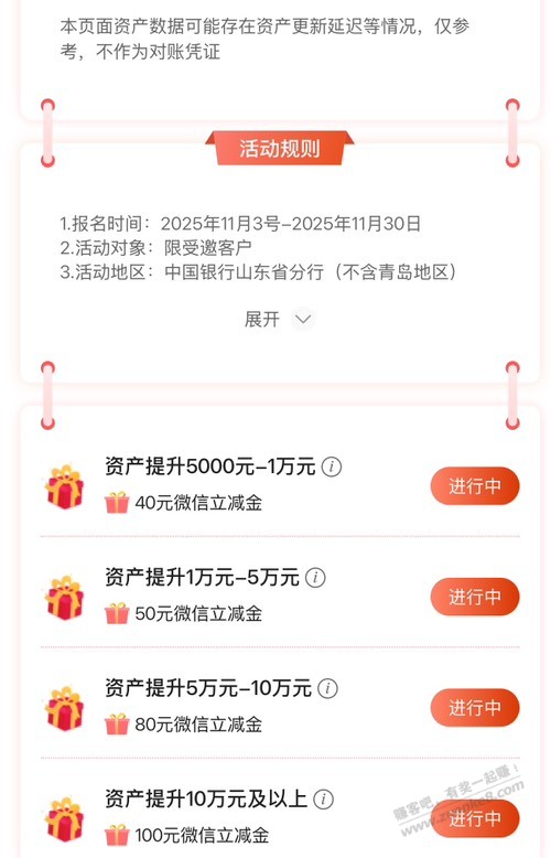 中行山东特邀，自查高额红包