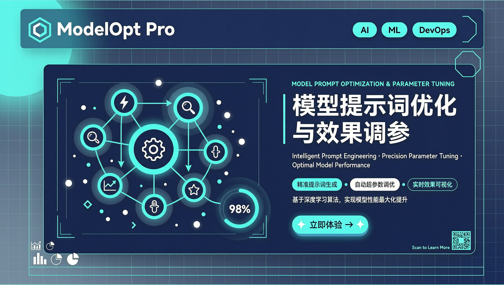 模型提示词优化与效果调参