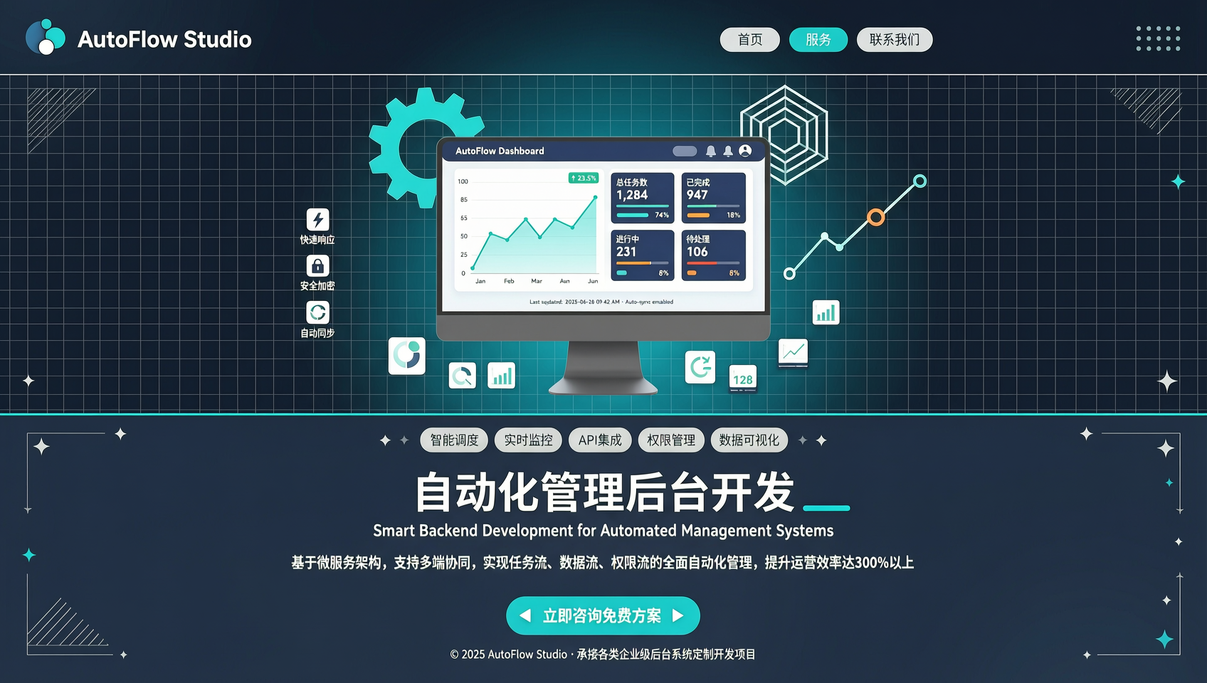 自动化管理后台开发