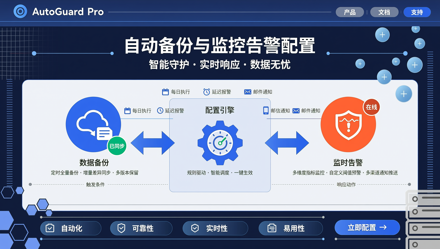 自动备份与监控告警配置