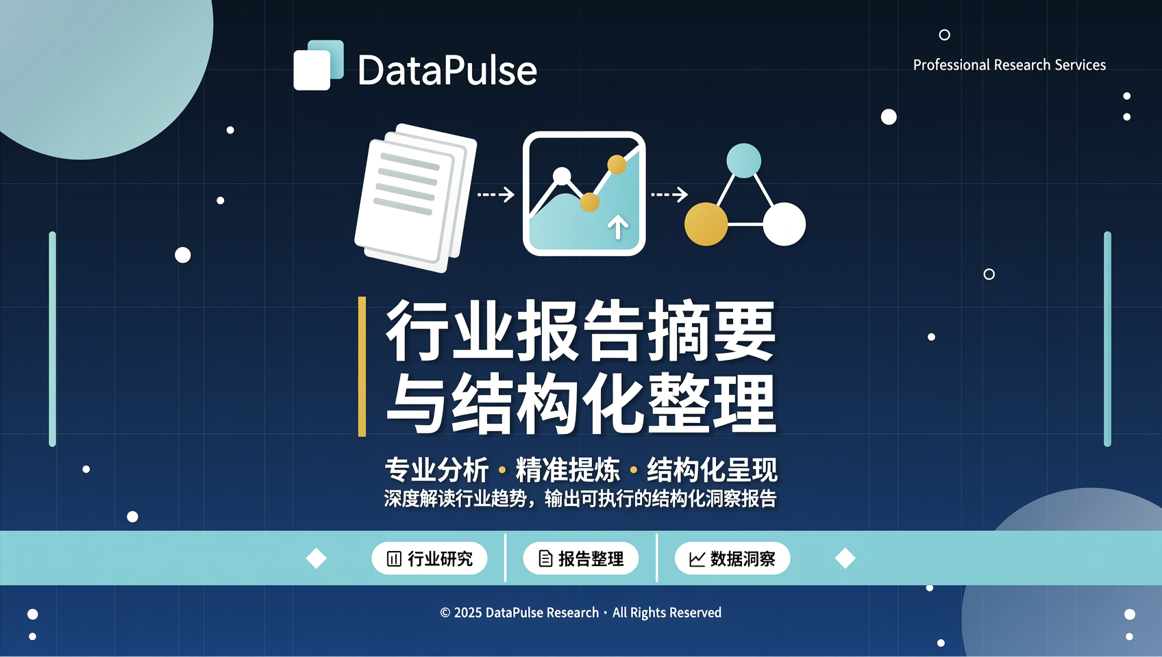 行业报告摘要与结构化整理