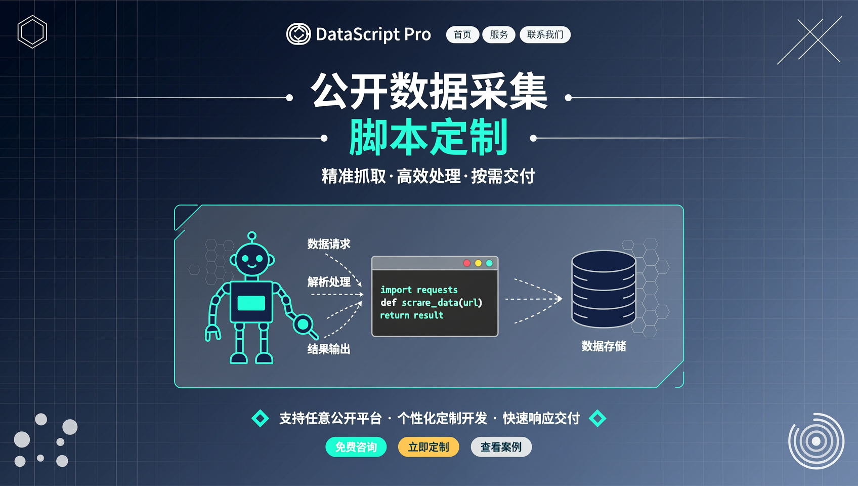 公开数据采集脚本定制